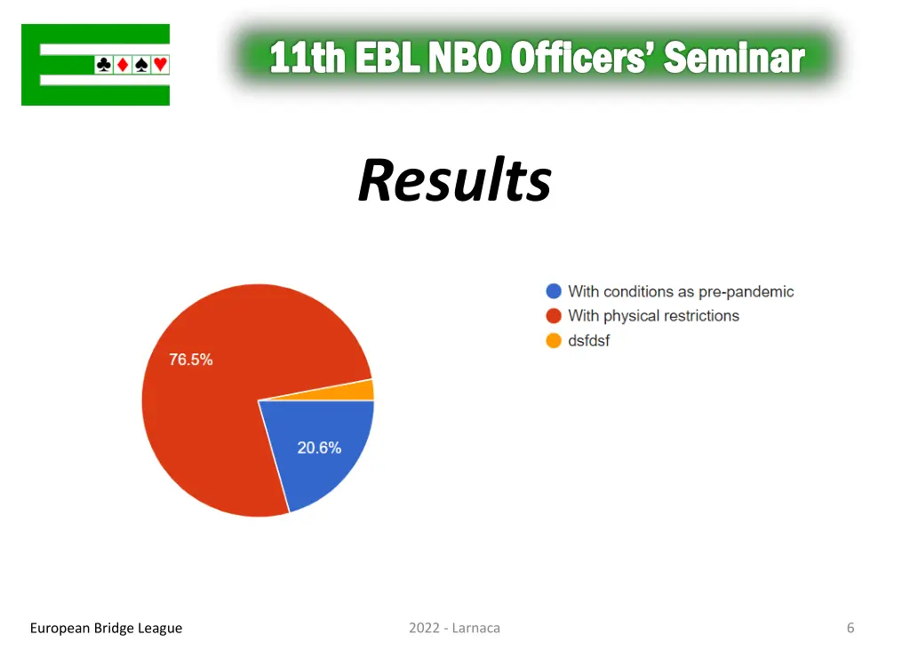11th ebl nbo officers seminar 5