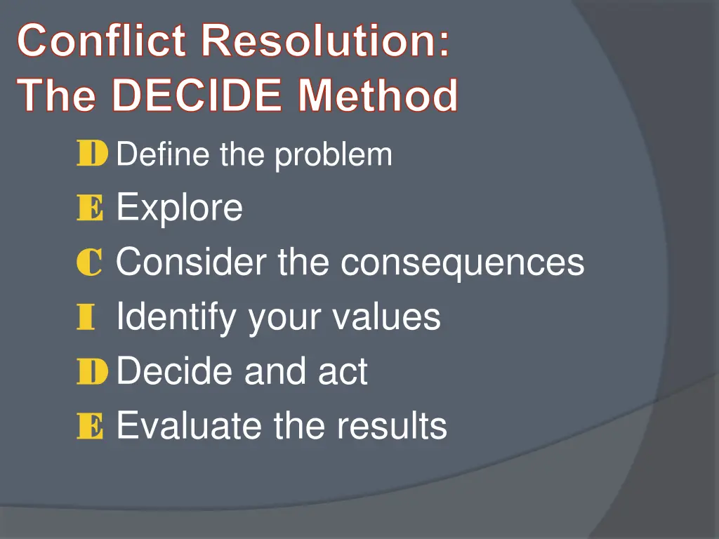 conflict resolution the decide method d d define