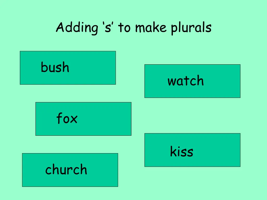 adding s to make plurals 17