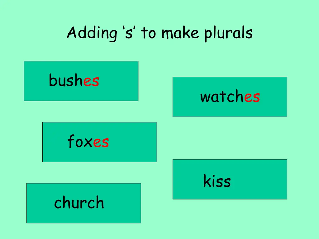 adding s to make plurals 20