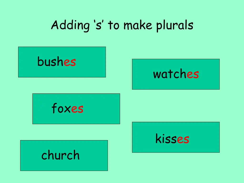 adding s to make plurals 21