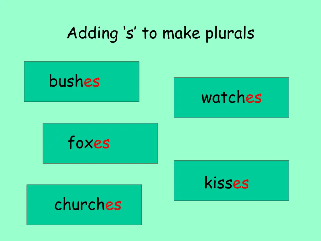 adding s to make plurals 22