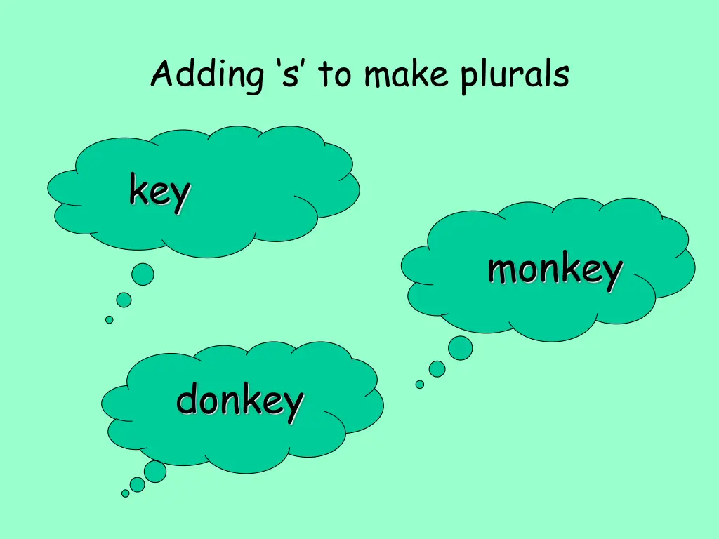 adding s to make plurals 23