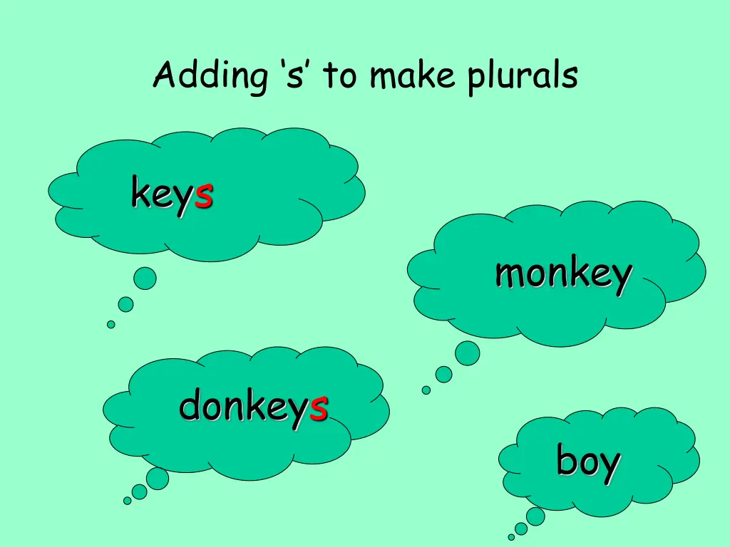 adding s to make plurals 26