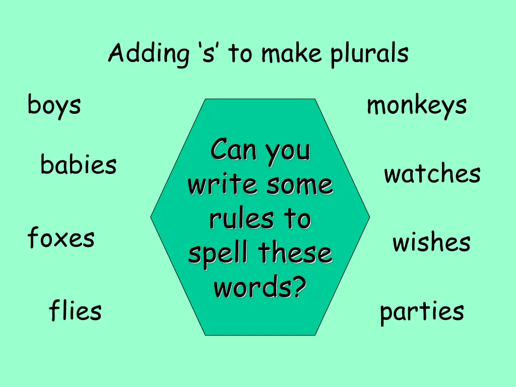 adding s to make plurals 30