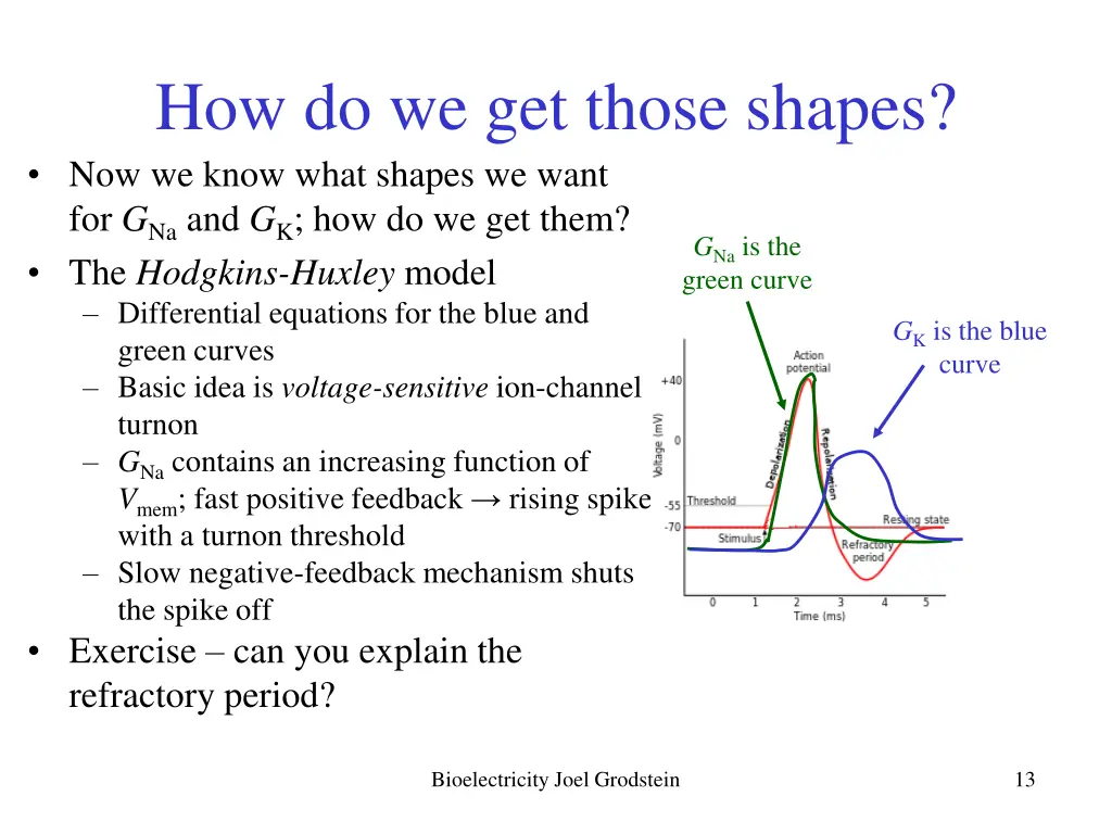 how do we get those shapes now we know what