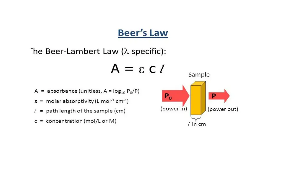 slide6