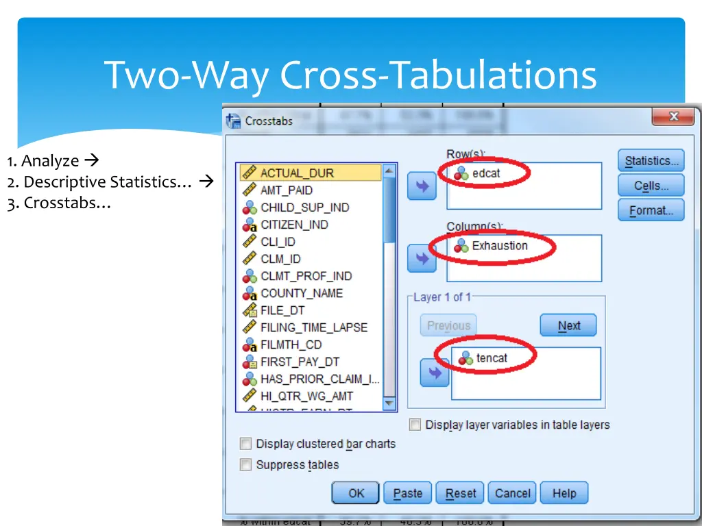 two way cross tabulations