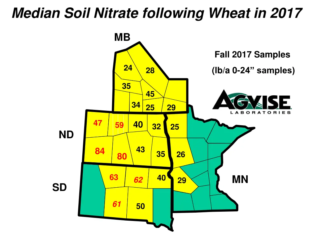 median soil nitrate following wheat in 2017 1