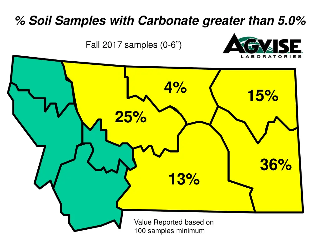 soil samples with carbonate greater than 5 0
