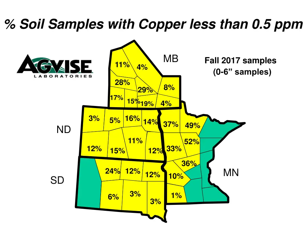 soil samples with copper less than 0 5 ppm 1