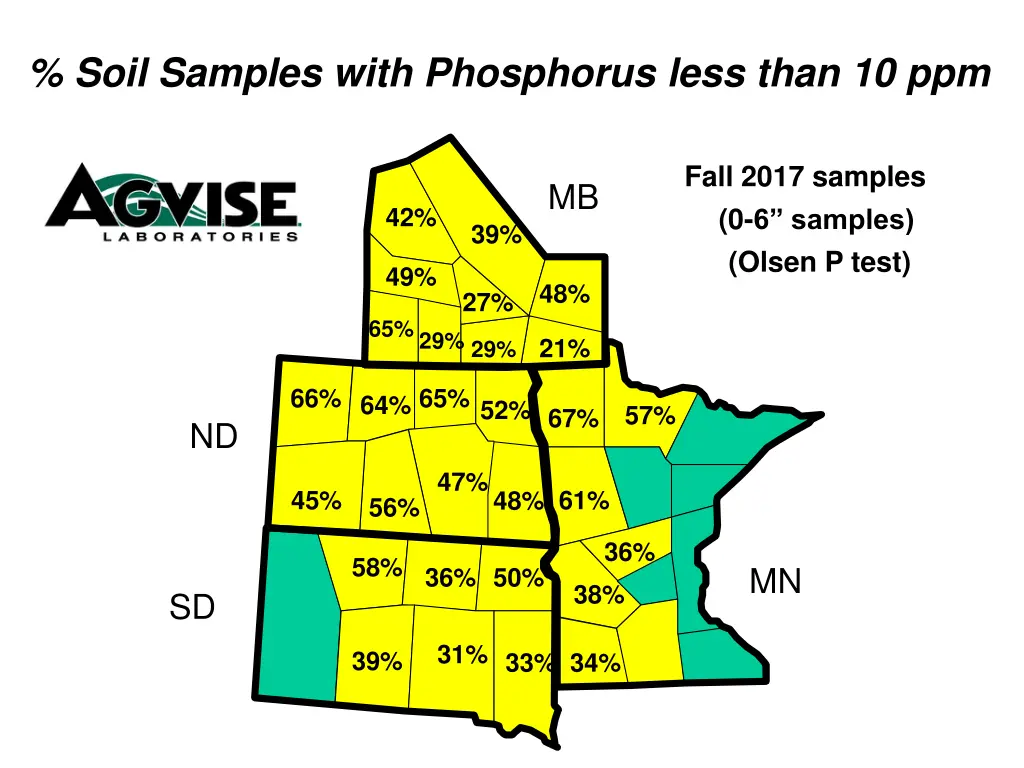 soil samples with phosphorus less than 10 ppm 1