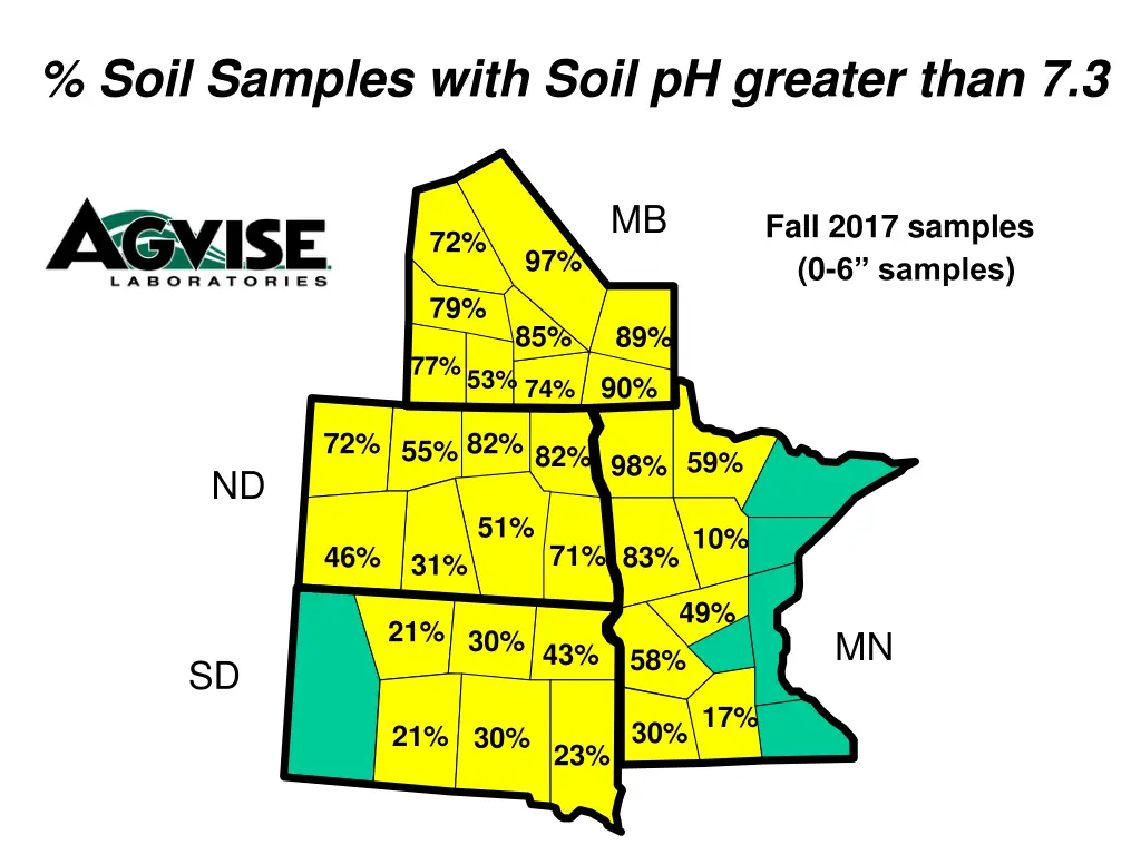 soil samples with soil ph greater than 7 3 1