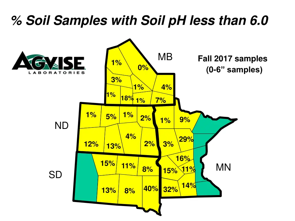soil samples with soil ph less than 6 0 1