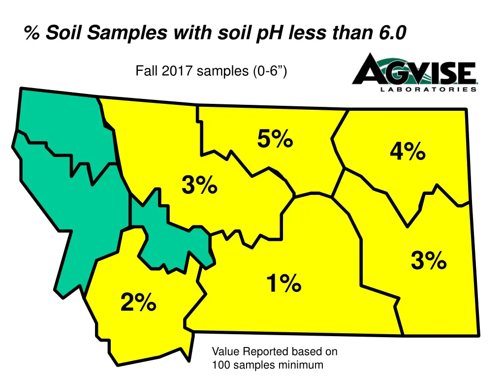 soil samples with soil ph less than 6 0