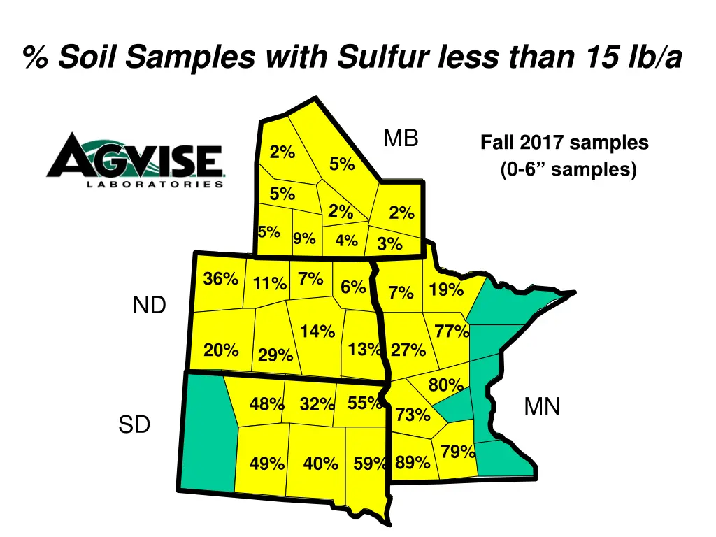 soil samples with sulfur less than 15 lb a 1