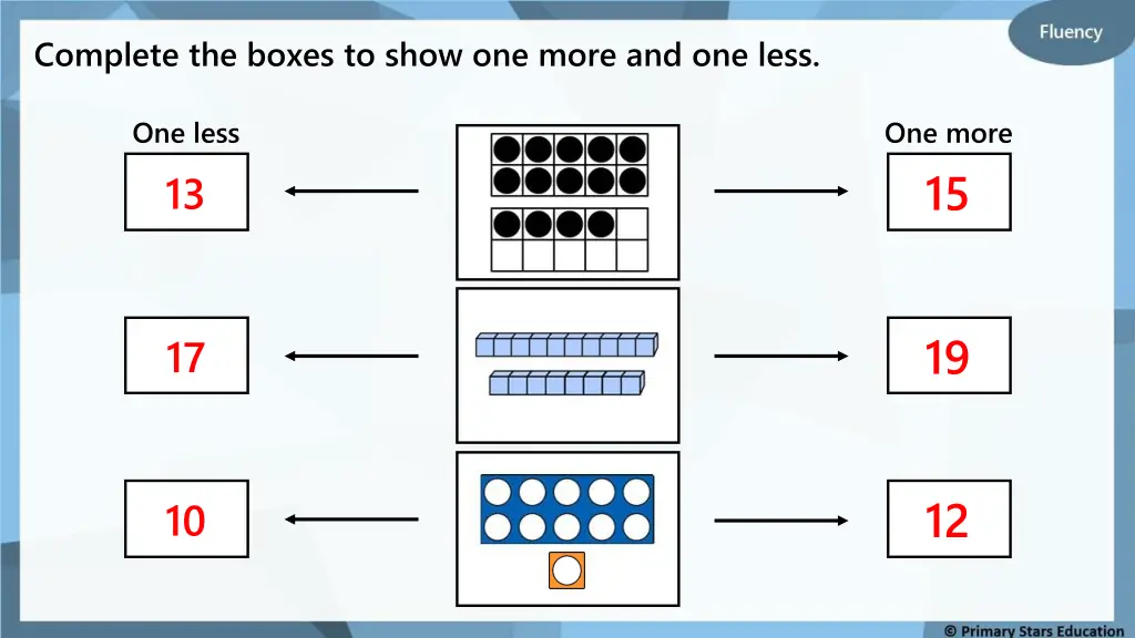 complete the boxes to show one more and one less