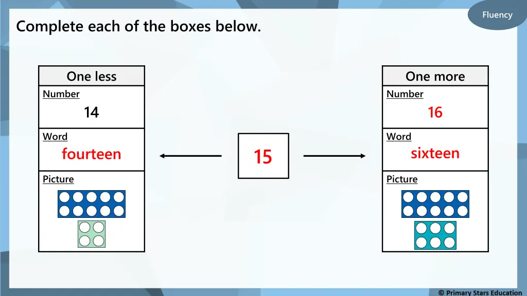 fluency 1