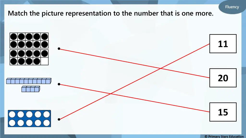 match the picture representation to the number