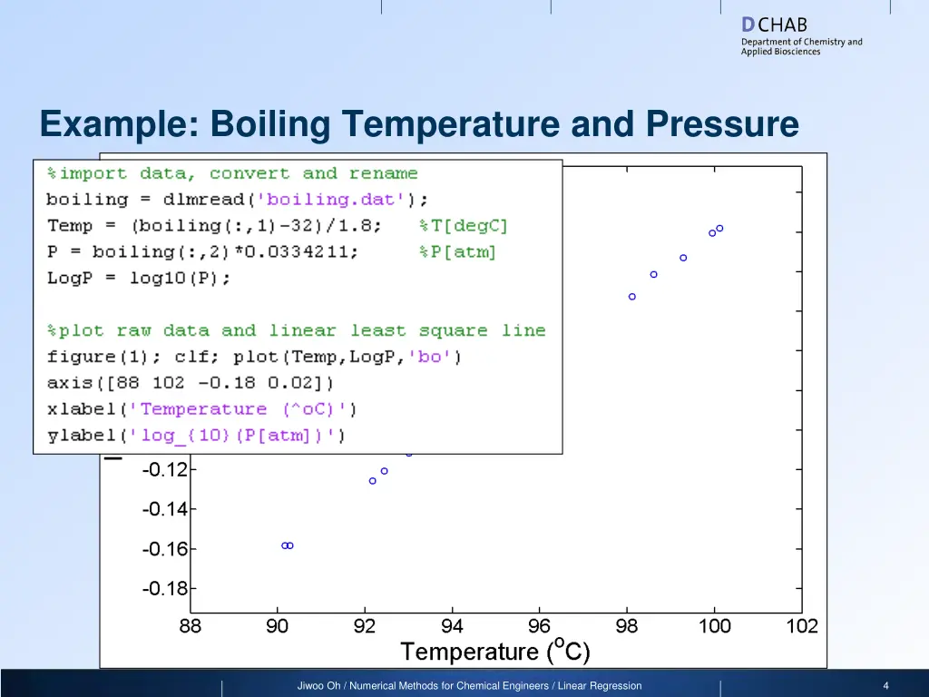 example boiling temperature and pressure
