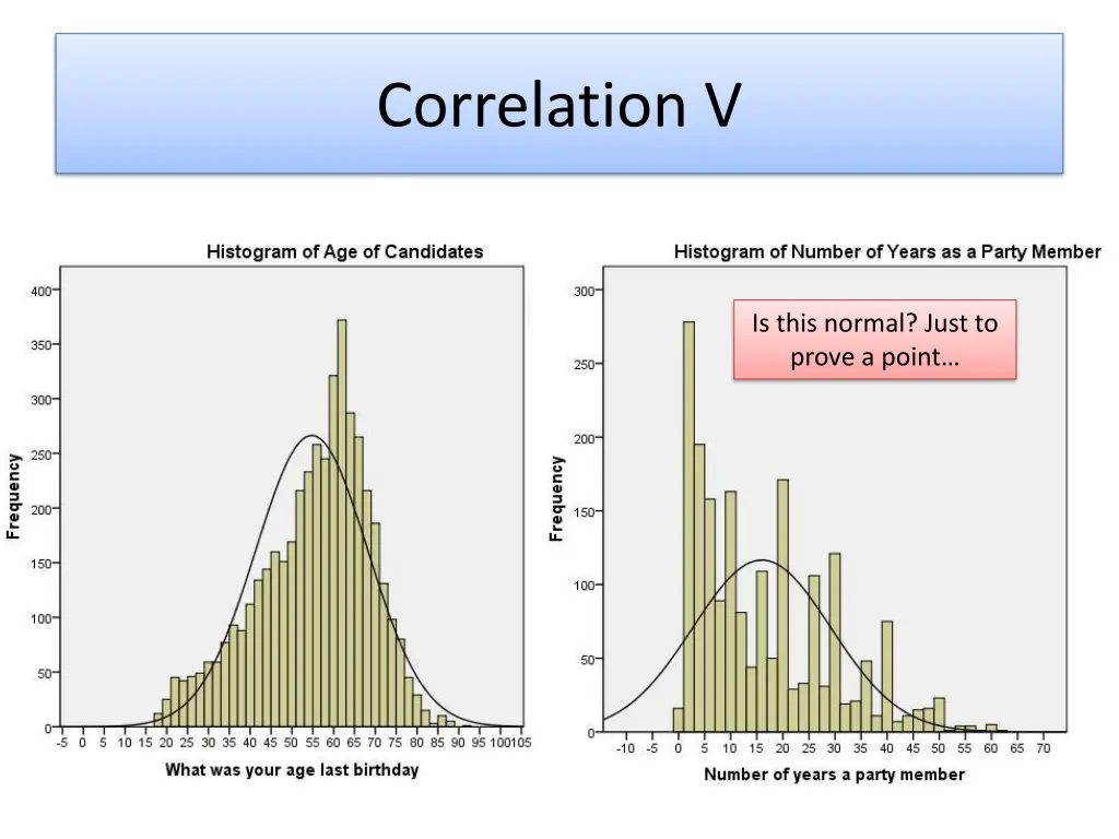 correlation v