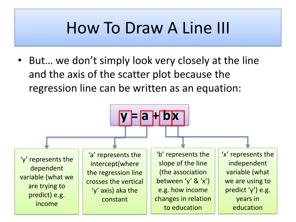 how to draw a line iii
