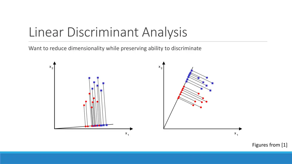 linear discriminant analysis 1