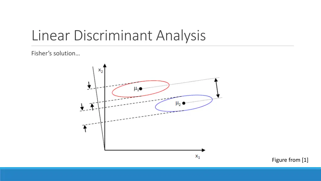 linear discriminant analysis 8