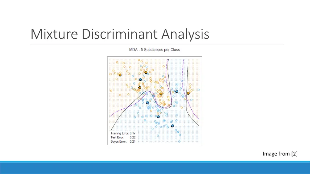 mixture discriminant analysis 3