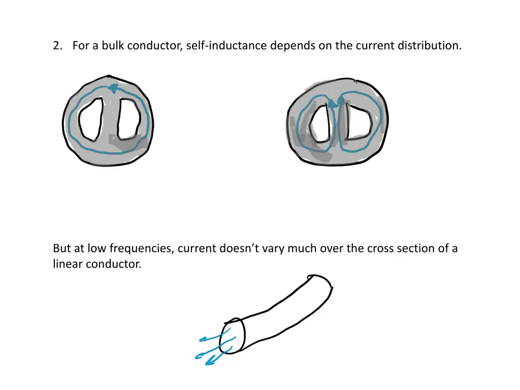 2 for a bulk conductor self inductance depends