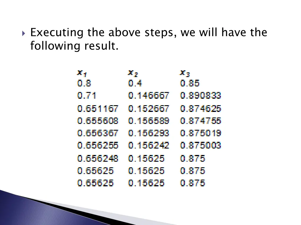 executing the above steps we will have