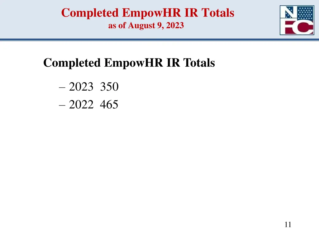 completed empowhr ir totals as of august 9 2023