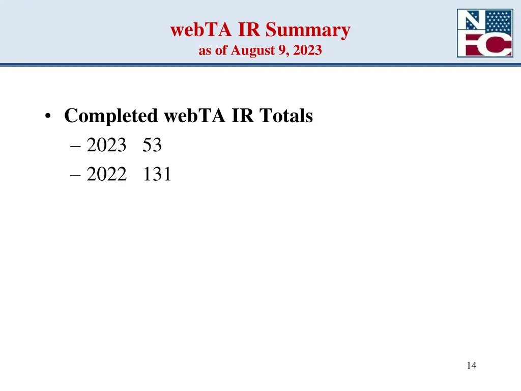 webta ir summary as of august 9 2023