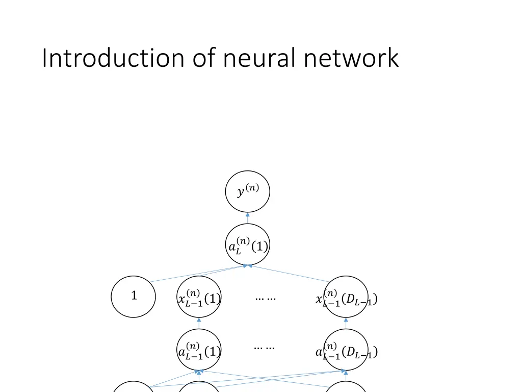 introduction of neural network 2