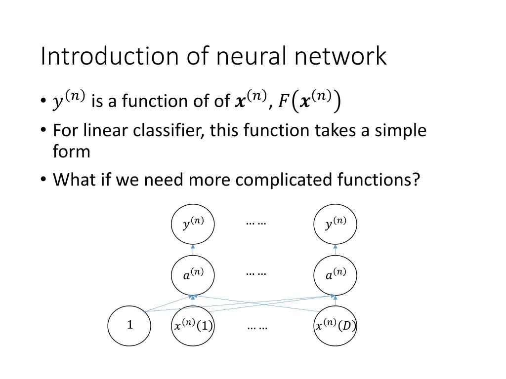 introduction of neural network