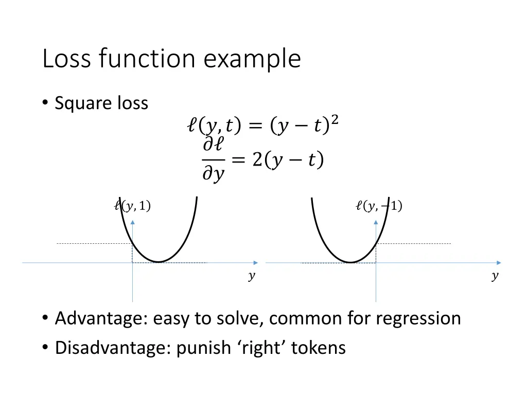 loss function example