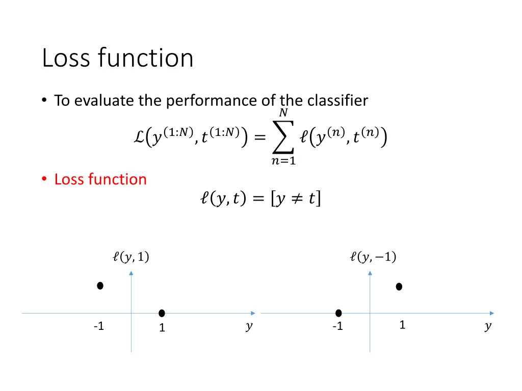 loss function