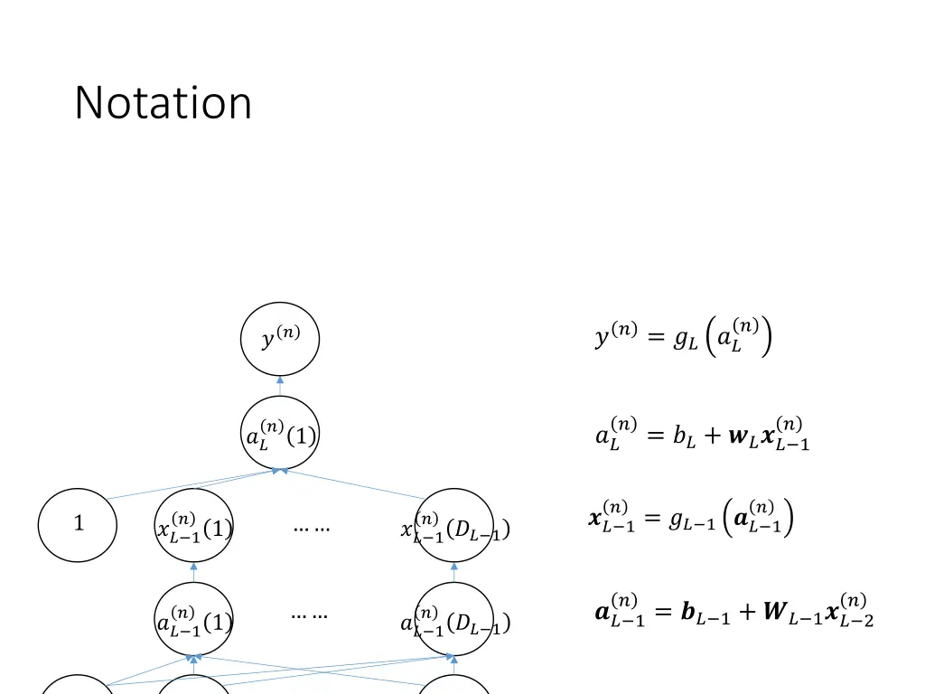 notation 1
