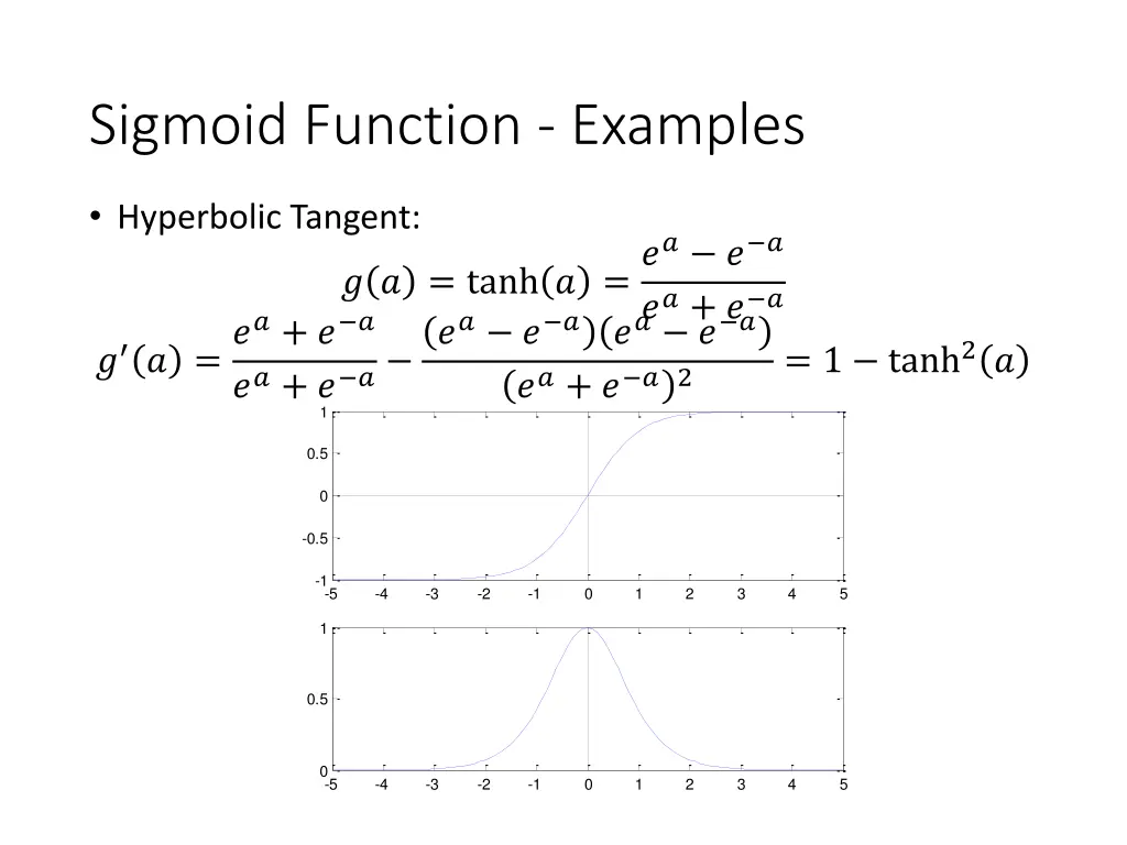 sigmoid function examples 1