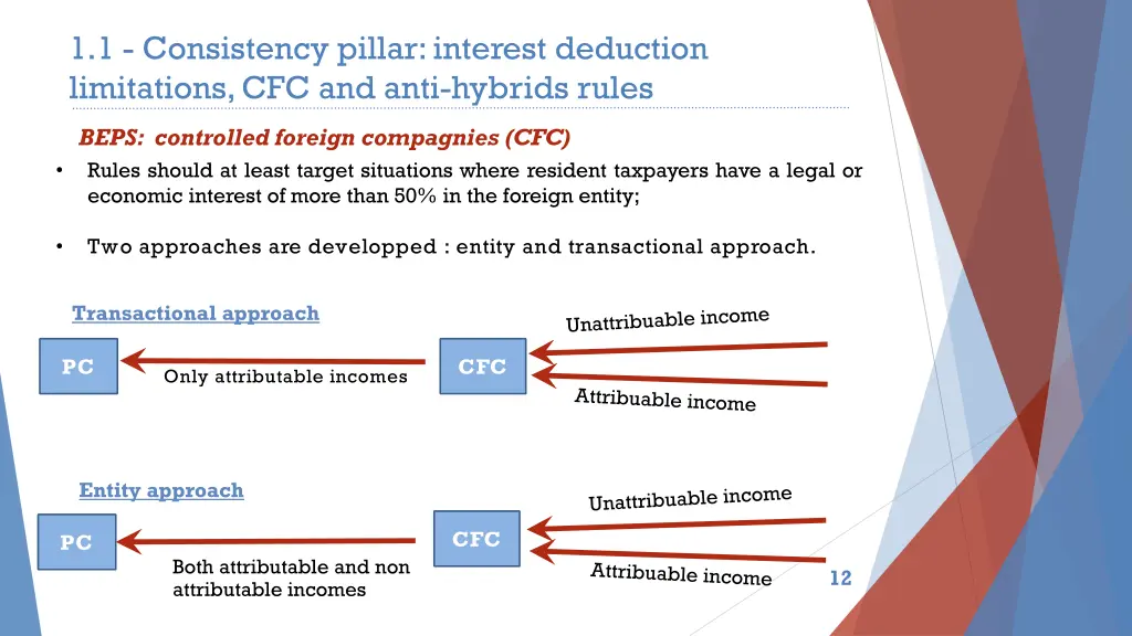 1 1 consistency pillar interest deduction 3