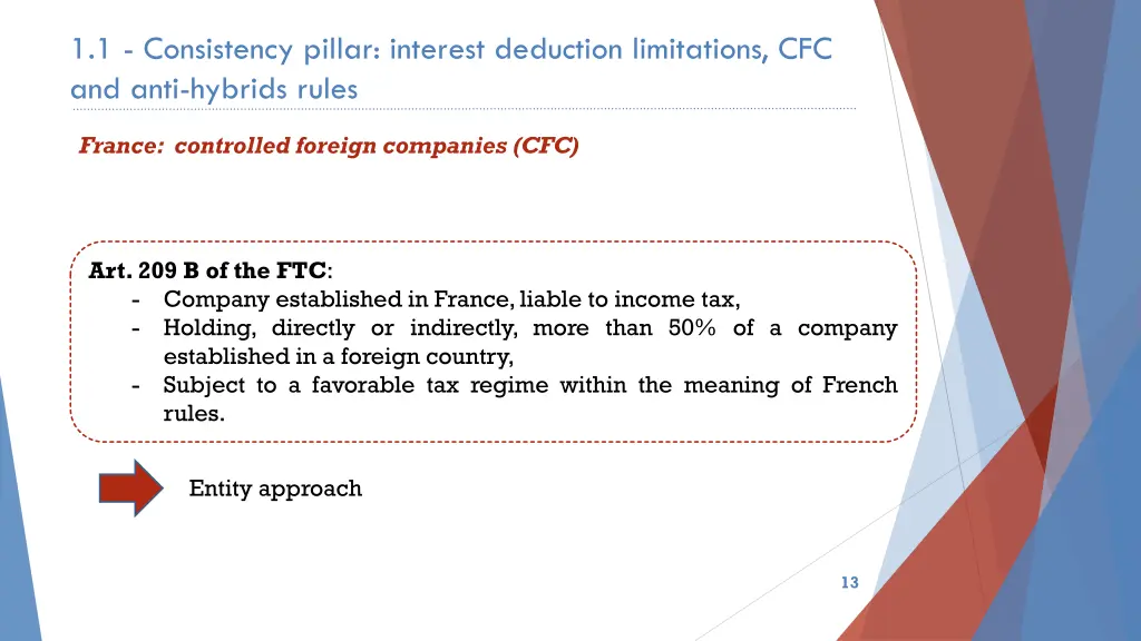 1 1 consistency pillar interest deduction 4