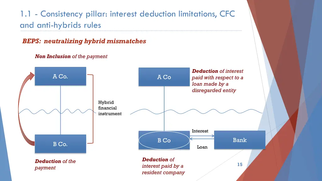 1 1 consistency pillar interest deduction 6