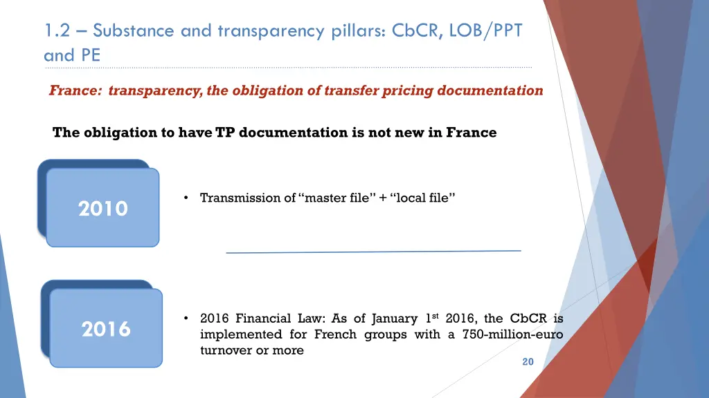 1 2 substance and transparency pillars cbcr 1