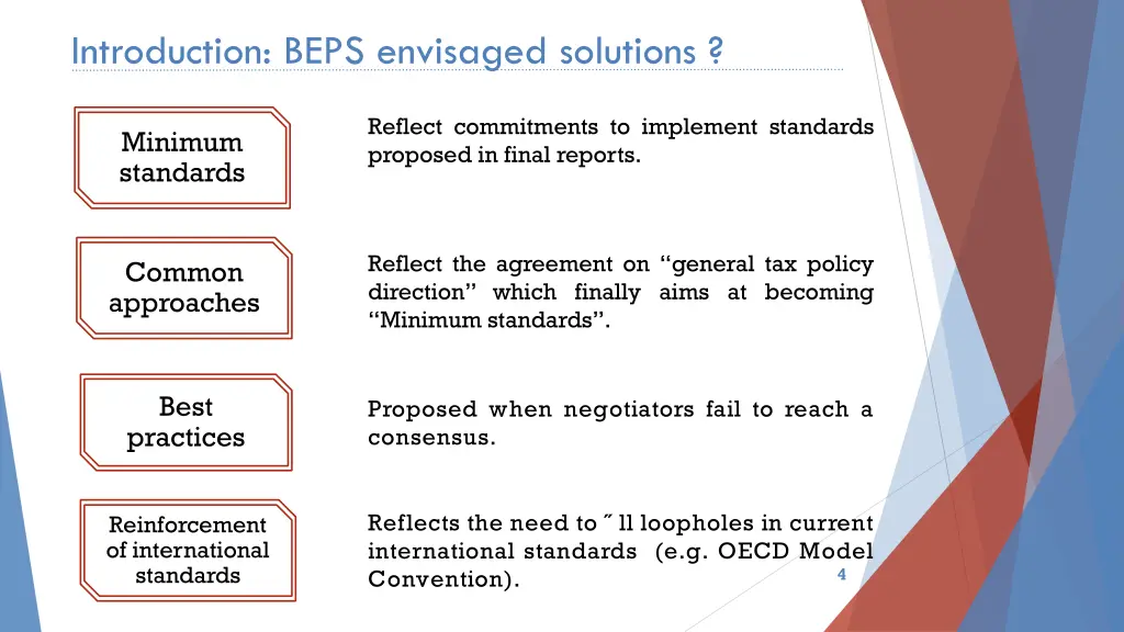 introduction beps envisaged solutions