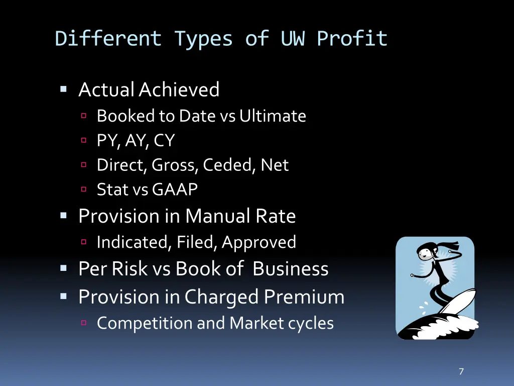 different types of uw profit