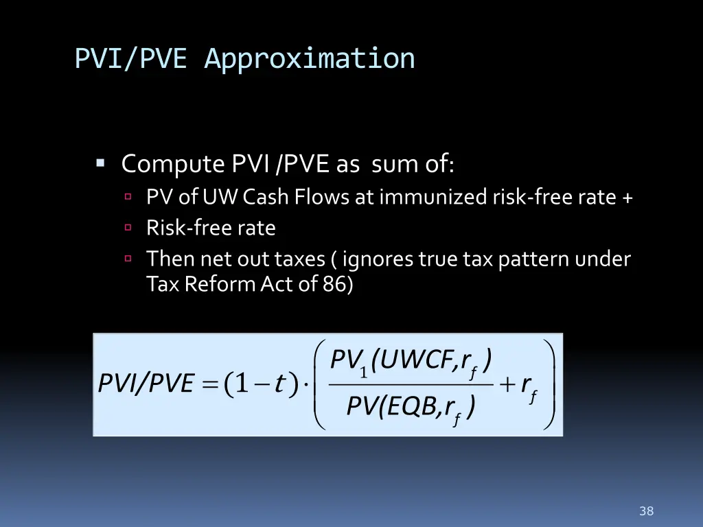 pvi pve approximation