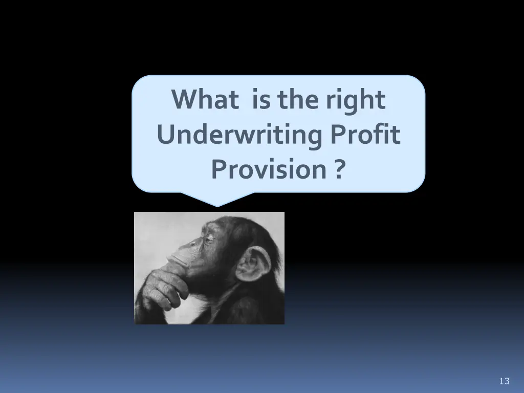 what is the right underwriting profit provision