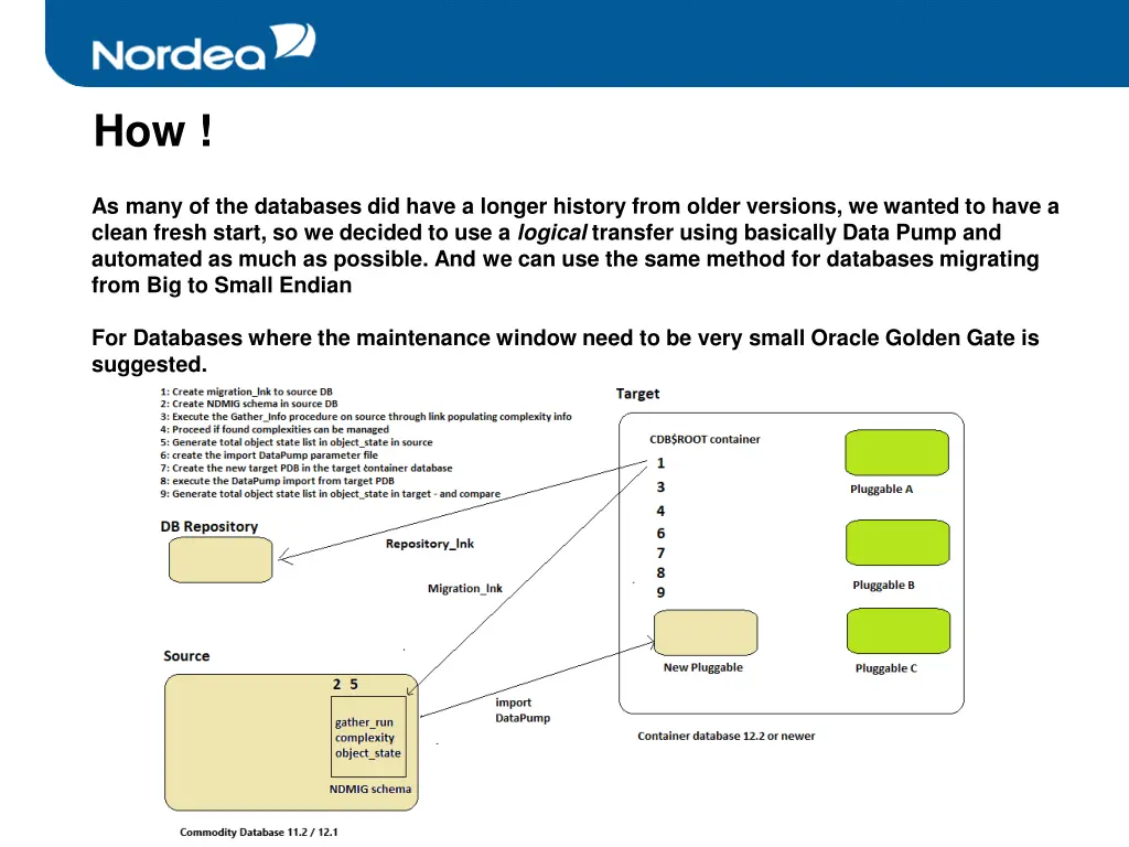 slide3