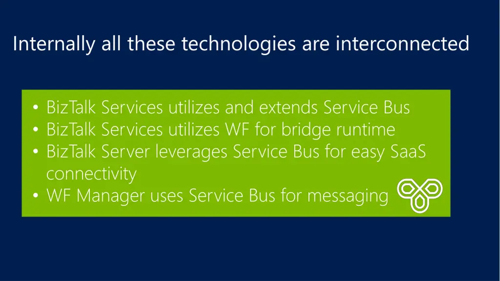 internally all these technologies