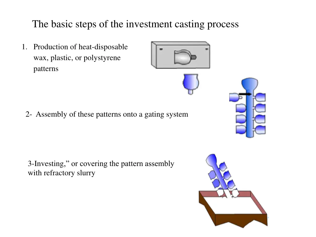 the basic steps of the investment casting process